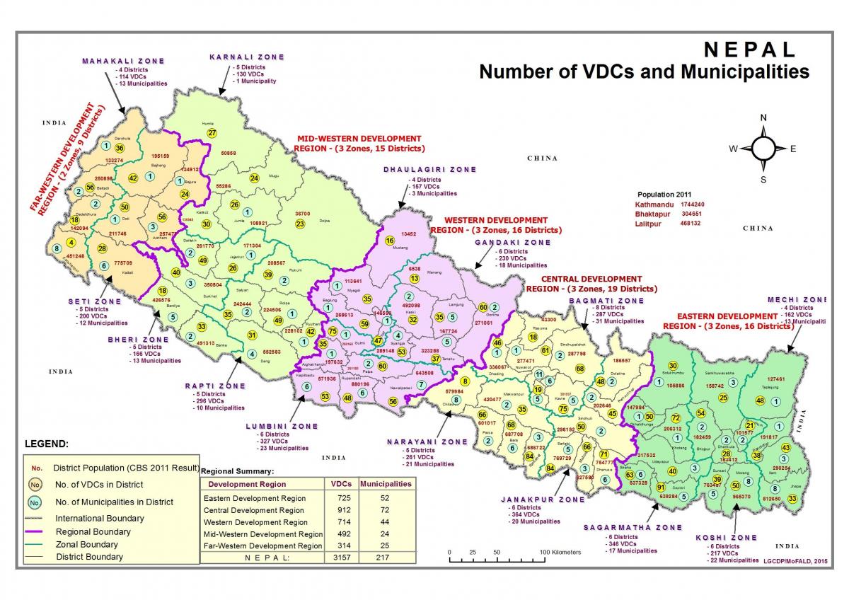 Karta GIS Nepal